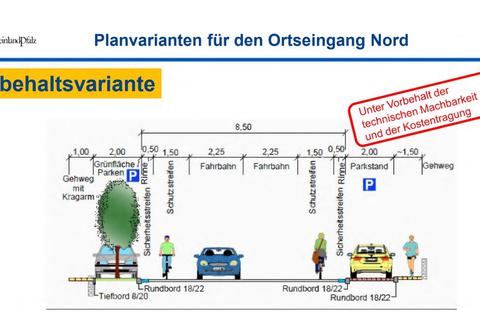 Die Skizze zeigt den Querschnitt der Koblenzer Straße im nördlichen Bereich mit den Fahrradstreifen und beidseitigen Parkplätzen, was aber nur beim Bau einer sogenannten "Auskragung" möglich wäre. Dies lehnte der Stadtrat seinerzeit ab. Deshalb wurde diese Planungsalternative nicht weiter verfolgt. 