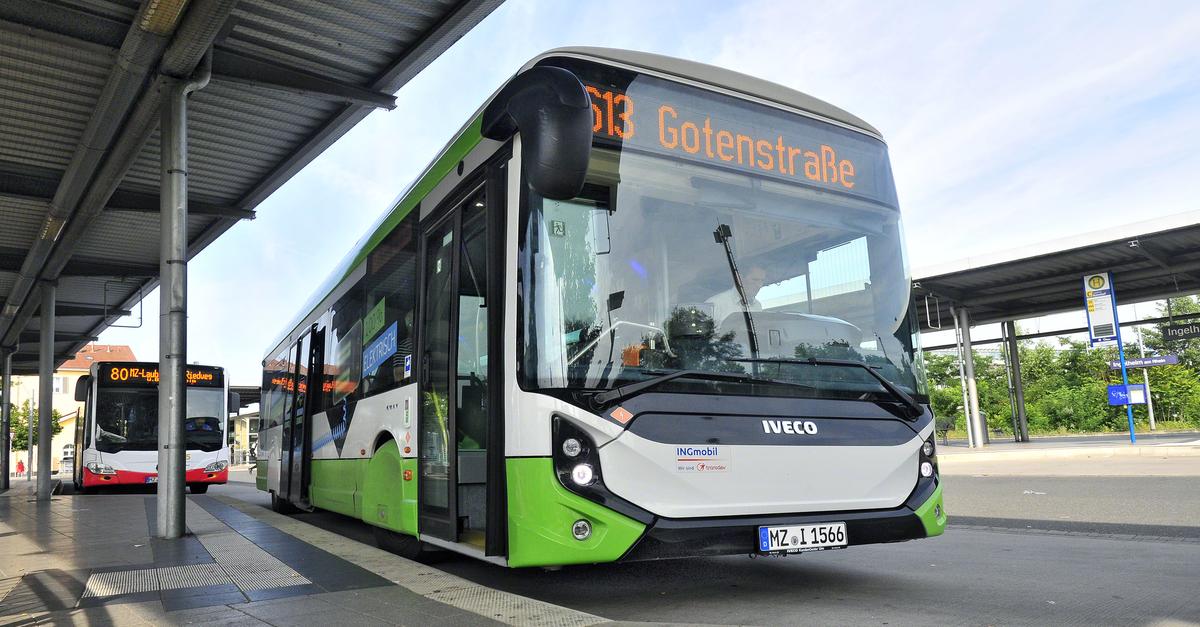 Ingelheim plant CO₂-Neutralität bis 2040 mit neuem ...