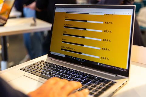 Auf einem Computerbildschirm ist ein Ergebnis einer Abfrage des Wahl-O-Mat für die Bundestagswahl 2021 dargestellt.  Foto: dpa